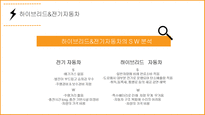고효율 저공해 에코자동차-17