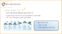 고효율 저공해 에코자동차-20