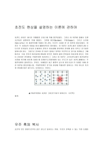 초전도 흑체복사-3