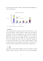 자연과학 국내 자발적 탄소시장 발전방안 해외사례첨부-7