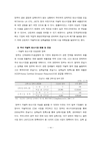 자연과학 국내 자발적 탄소시장 발전방안 해외사례첨부-16