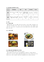 한국 속의 일본음식-3