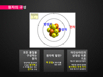 신재생에너지 원자력 원자력 신재생에너지 원자력에너지 원자력 에너지 장점-4