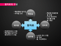 신재생에너지 원자력 원자력 신재생에너지 원자력에너지 원자력 에너지 장점-6