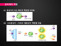 신재생에너지 원자력 원자력 신재생에너지 원자력에너지 원자력 에너지 장점-7
