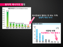 신재생에너지 원자력 원자력 신재생에너지 원자력에너지 원자력 에너지 장점-13