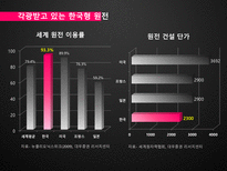 신재생에너지 원자력 원자력 신재생에너지 원자력에너지 원자력 에너지 장점-15