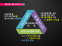 신재생에너지 원자력 원자력 신재생에너지 원자력에너지 원자력 에너지 장점-17