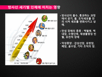 신재생에너지 원자력 원자력 신재생에너지 원자력에너지 원자력 에너지 장점-18