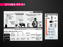 신재생에너지 원자력 원자력 신재생에너지 원자력에너지 원자력 에너지 장점-19