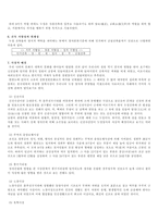 누정건축과 정원-8