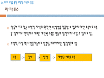 준경험주의 수학적 지식의 확실성의 문제 오류의 수정을 통한 수학적 지식의 성장-7