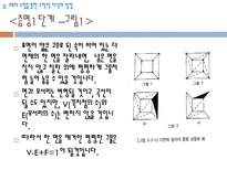 준경험주의 수학적 지식의 확실성의 문제 오류의 수정을 통한 수학적 지식의 성장-9
