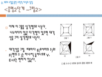 준경험주의 수학적 지식의 확실성의 문제 오류의 수정을 통한 수학적 지식의 성장-10