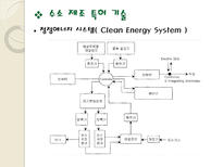 HydrogenEnergy 수소에너지 신재생수소에너지 HydrogenEnergy 수소에너지특징-16