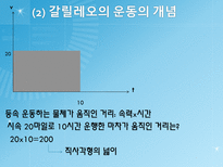 17세기의 위대한 수학자들-6