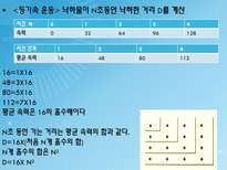 17세기의 위대한 수학자들-8