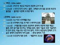 17세기의 위대한 수학자들-17