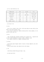 전원주택 개발계획-13