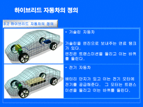 자연과학 대체에너지의 필요성 하이브리드 자동차-10