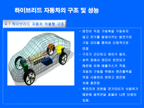 자연과학 대체에너지의 필요성 하이브리드 자동차-12