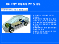 자연과학 대체에너지의 필요성 하이브리드 자동차-14