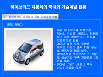자연과학 대체에너지의 필요성 하이브리드 자동차-17
