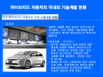 자연과학 대체에너지의 필요성 하이브리드 자동차-18