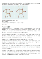 자연과학 스도쿠 SUDOKU 스도쿠 유래 스도쿠 규칙 스도쿠 퀴즈 스도쿠 게임 스도쿠 소개 스도쿠 분석 스도쿠 개요 스도쿠 소고 스도쿠 고찰 스도쿠 레포트 스도쿠 과제 스도쿠 문제-2