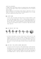 자연과학 소마 큐브SOMA CUBE-2