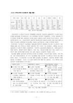 에너지 미래의 희망 수소에너지 미래 에너지 상황에 대비한 수소에너지-7