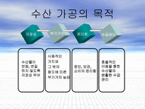 자연과학 Sea Food by products-3