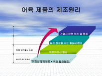 자연과학 Sea Food by products-4