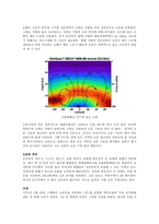 자연과학 Ozone layer 오존층-4