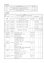 태양을 향해 달려라-5