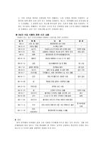 수입식품과 건강, 우리 식탁을 위협하는 수입 식품, 납 꽃게, 광우병-3