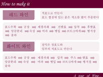 와인 여행 와인 역사 와인 제조법 와인생산지 와인 종류 와인 등급 와인 테이블-8