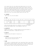교통에너지환경세 교통에너지환경세 개요 과세대상 세율 납세의무자 과세시기-4