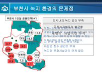 부천시의 녹지 환경 분석-10