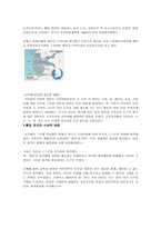 환경 파괴의 현상과 그 원인-6