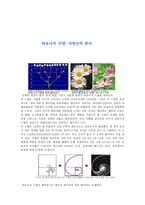 수열과 배열 치환에 대하여 수열 요약 수열 설명 피보나치 수열 이탈리아 수학자 피보나치 황금비율 황금분할 황금나선 피보나치 수열 풀이법 피보나치 수열 퀴즈 피보나치 수열 풀이방법-2