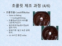 초콜릿 한층 더 즐기는 방법 초콜릿 기본 지식 초콜릿 유명 회사 초콜릿 어울리는 음식 초콜릿 제조 과정 초콜릿 종류 초콜릿 구성 성분 초콜릿 만드는 방법 고디바 드보르 갈래 가라델리-7
