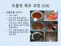 초콜릿 한층 더 즐기는 방법 초콜릿 기본 지식 초콜릿 유명 회사 초콜릿 어울리는 음식 초콜릿 제조 과정 초콜릿 종류 초콜릿 구성 성분 초콜릿 만드는 방법 고디바 드보르 갈래 가라델리-8