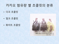초콜릿 한층 더 즐기는 방법 초콜릿 기본 지식 초콜릿 유명 회사 초콜릿 어울리는 음식 초콜릿 제조 과정 초콜릿 종류 초콜릿 구성 성분 초콜릿 만드는 방법 고디바 드보르 갈래 가라델리-10