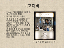 초콜릿 한층 더 즐기는 방법 초콜릿 기본 지식 초콜릿 유명 회사 초콜릿 어울리는 음식 초콜릿 제조 과정 초콜릿 종류 초콜릿 구성 성분 초콜릿 만드는 방법 고디바 드보르 갈래 가라델리-14