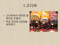 초콜릿 한층 더 즐기는 방법 초콜릿 기본 지식 초콜릿 유명 회사 초콜릿 어울리는 음식 초콜릿 제조 과정 초콜릿 종류 초콜릿 구성 성분 초콜릿 만드는 방법 고디바 드보르 갈래 가라델리-15