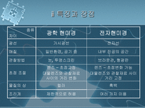 자연과학 의료용 현미경의 원리와 적용 사례-14
