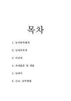 농어촌특별세 농어촌특별세 납세의무자 비과세 과세표준 및 세율 납세지 신고-1