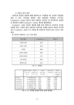 모바일 콘텐츠의 재구매 의도에 미치는 요인에 대한 분석-16