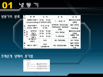 건축설비 공기조화설비 공기조화설비 냉동기 공기조화설비 열펌프 공기조화설비-4